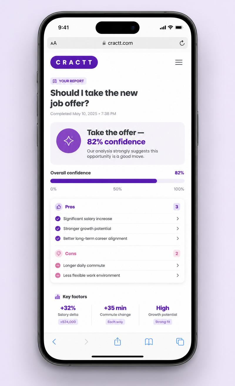 CRACTT report on a phone — mobile view of the same clear report.